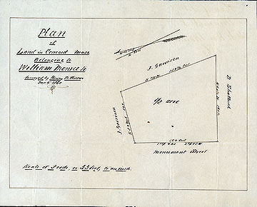 93a Plan of a Piece of Land in Concord Mass. Belonging to William Monroe Jr. ... Dec. 4, 1860