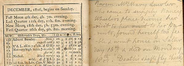 Mass. register used as a diary.