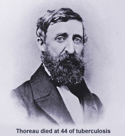 Henry Thoreau died of consumption at 44