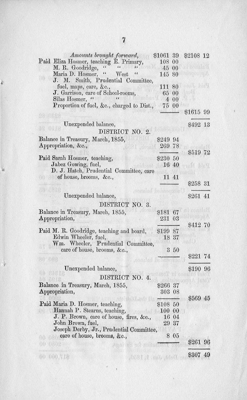 Selectmen Report 1856