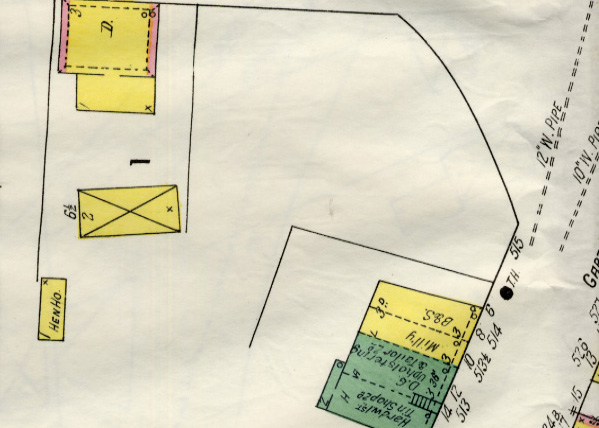 The Middlesex Site on the 1909 Sanborn Map