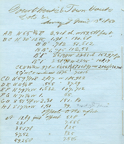 Thoreau's survey field notes