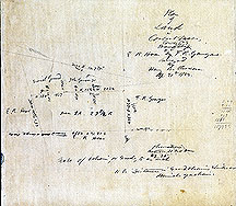 Plan of Land in Concord Mass., Conveyed by E.R. Hoar to F.R. Gourgas ... Apr. 30, 1853