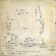 Plan of Land on the Lowell Road in 