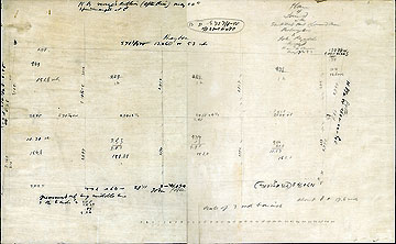 99a Plan of Land in the Southwest Part of Concord Mass. Belonging to John Reynolds ... May 17, [18]53